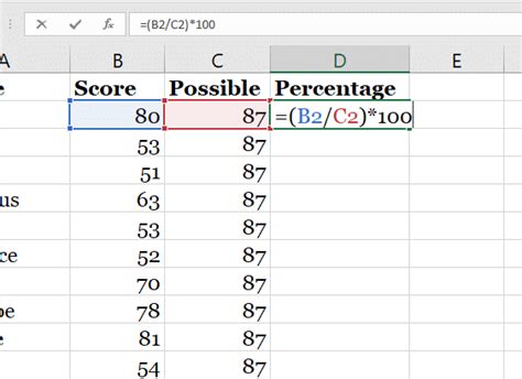 How To Find Percent In Excel Excel Formula Calculate Percent Variance