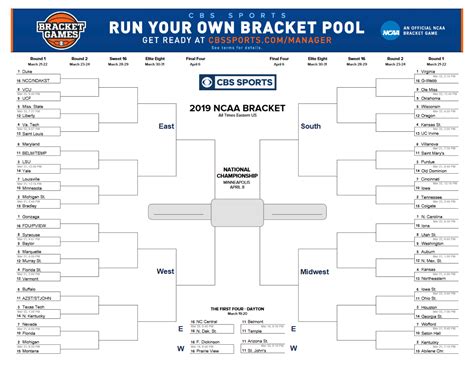 Printable 2019 Ncaa And Nit Brackets