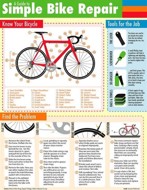 Bike Maintenance Simple Bike Bike Repair Bicycle Maintenance