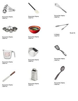 This link is to an external site that may or may not meet accessibility guidelines. Kitchen Equipment/Tools Names and Usage by FAMILY to FOOD ...
