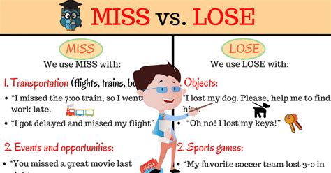 Which you choose depends on the preference of the woman. Confusing Words: MISS or LOSE? What's the Difference ...