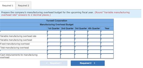 It helps the management to plan following is an example showing a simple direct labor budget format. Solved: The Direct Labor Budget Of Yuvwell Corporation For ...