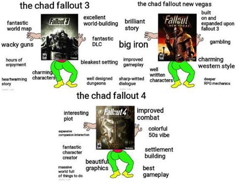 The Chad Fallout Franchise As A Whole Rfalloutmemes