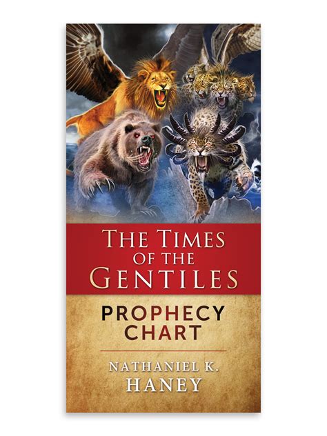The Times Of The Gentiles Prophecy Chart Christian Life Center