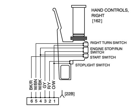How To Wire An Omc Kill Switch Step By Step Wiring Diagram Guide