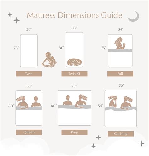 Mattress Sizes Guide Bed Dimensions Chart For 2021 Saatva Images