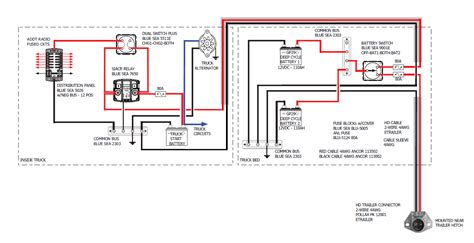 The trailer wiring diagram and connector application chart. RV.Net Open Roads Forum: Tech Issues: CHARGING EXTRA BATTERY QUESTION