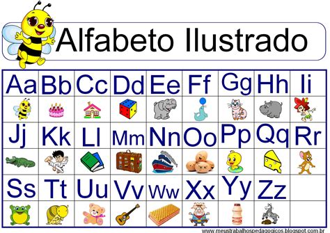 Aprende O Alfabeto Com Imagens Alfabeto Em Portugues Aprender My Xxx