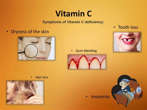 Vitamin C Ascorbic Acid презентация онлайн