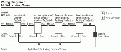 Lutron 6b38 wiring diagram lutron 3 way dimmer troubleshooting for lutron dimming ballast wiring diagram, image size 980 x here is a picture gallery about lutron dimming ballast wiring diagram complete with the description of the image, please find the image you need. Lutron Dimming Ballast Wiring Diagram