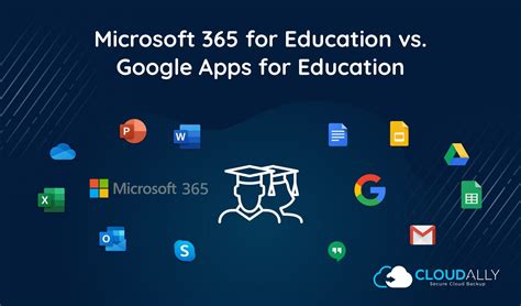 What Is Microsoft 365 Education Anna Blog