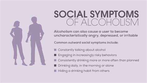 Most Common Signs And Symptoms Of Alcoholism