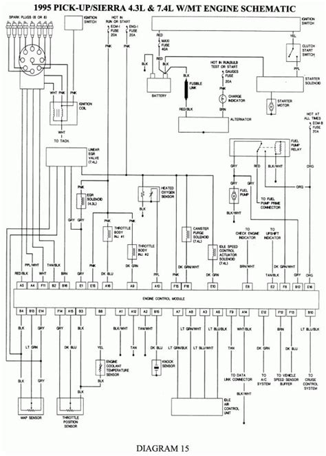 1990 Chevy C1500 Wiring Diagram