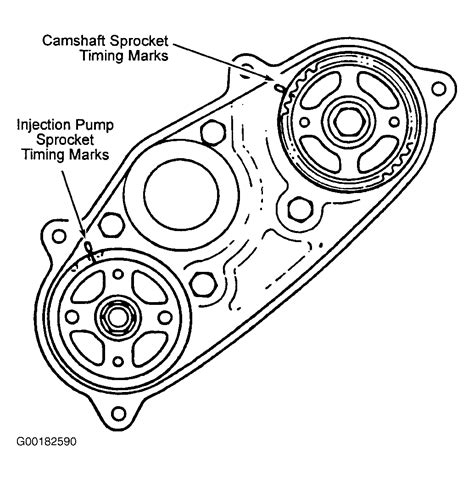Ford Serpentine Belt Routing Diagrams