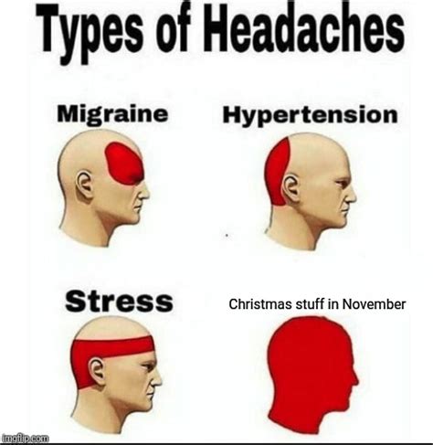 Types Of Headaches Meme Imgflip