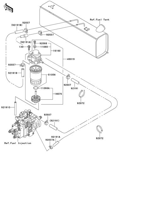 kawasaki mule 3010 wiring diagram - Wiring Diagram