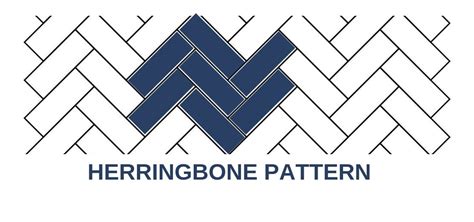 Herringbone Vs Chevron Tile Patterns How Are They Different Home