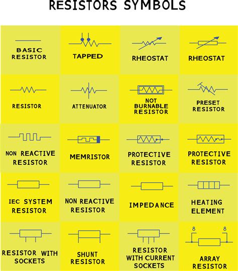Resistor Different Types Of Symbols Vector Artwork Illustration