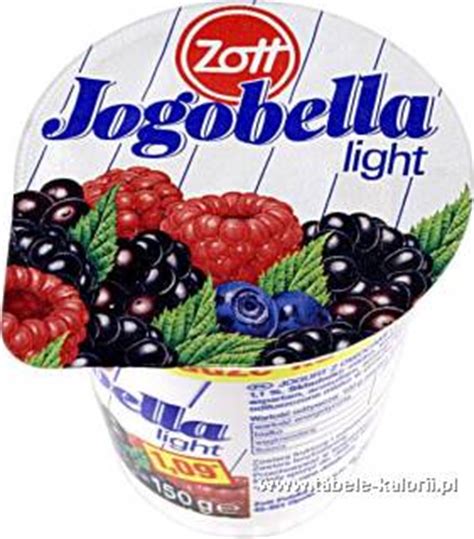 Istnieją jogurty o prostszej budowie, ale nie jest to. Jogurt Jogobella Light - owoce leśne - Jogobella - kalorie ...