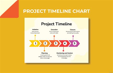 Project Timeline Chart Illustrator Pdf