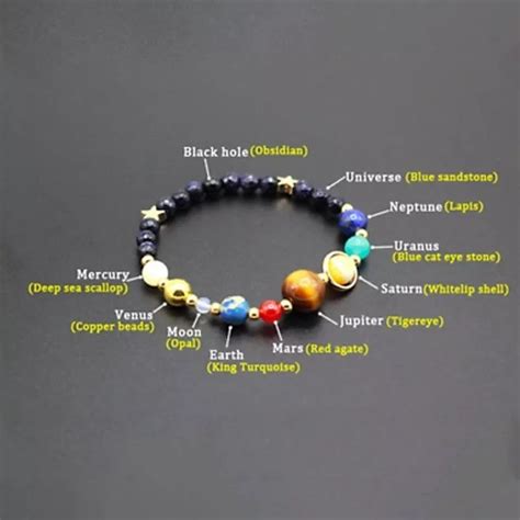 Pulseira Sistema Solar Planetas Galaxia Chakra Obsidiana R