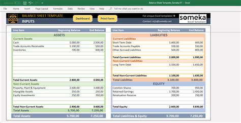 Balance Sheet Excel Template Financial Statement Dashboard