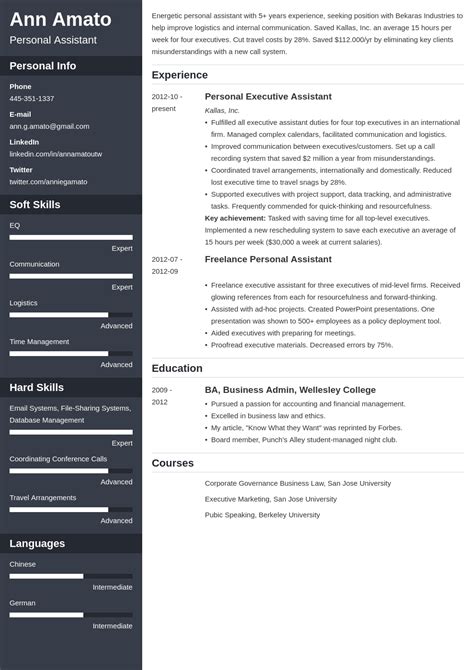 The Best Resume Formats To Use In Examples Resume Sample For It Fresh Graduates And