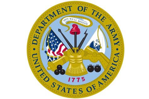 Department Of The Army Announces Force Structure Decisions For Fiscal