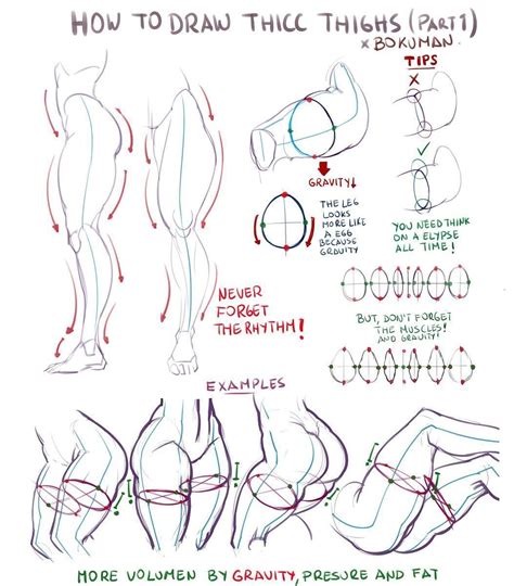 Bokuman Studio On Instagram How To Draw Thicc Thighs Part Tutorial Art Sketch Drawing