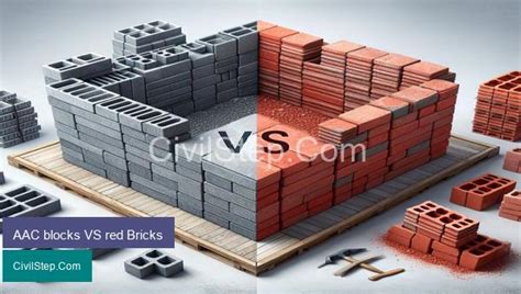 Aac Blocks Vs Red Brick Properties And Uses Civil~step
