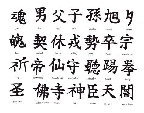 100 Beautiful Chinese Japanese Kanji Tattoo Symbols And Designs Kanji