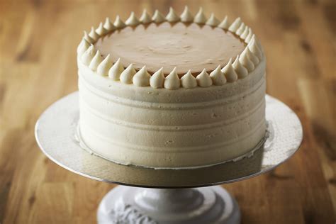Check spelling or type a new query. Torta clásica de cumpleaños - El Gourmet