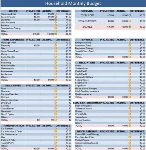 Monthly Bills Spreadsheet Template Excel 1 Excelxo Com