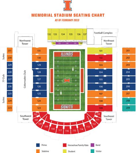 Indiana Memorial Stadium Seating Chart