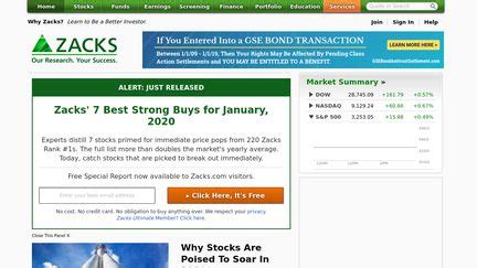 Zacks Investment Research Reviews - 35 Reviews of Zacks.com | Sitejabber