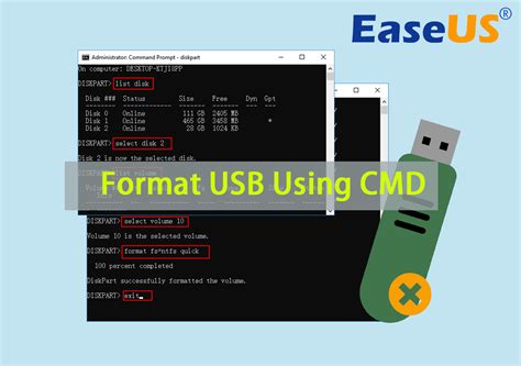 How To Format Usb Using Cmd In Windows 2024 New Guide