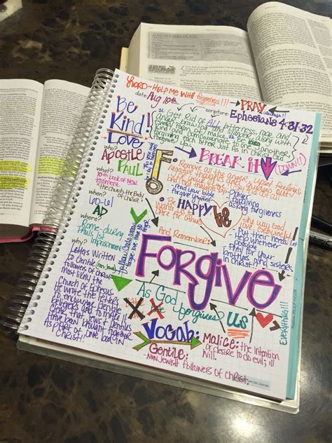 Scripture Journaling Greatest Way To Start The Day Bible Study