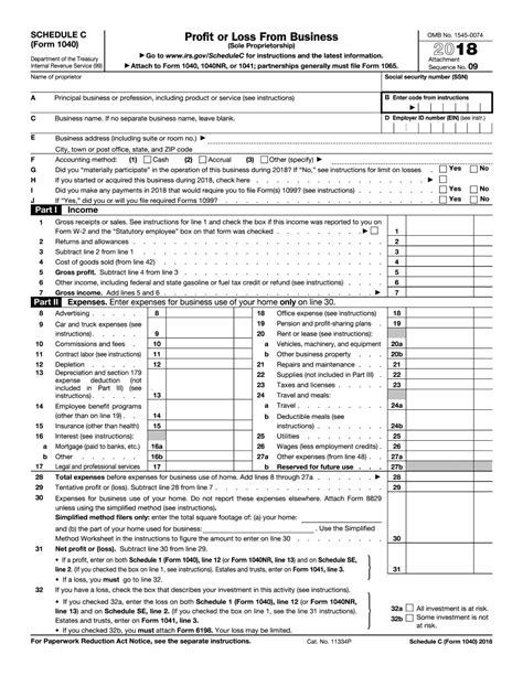 Irs Form 1040 Schedule C 2018 2019 Printable 2021 Tax Forms 1040