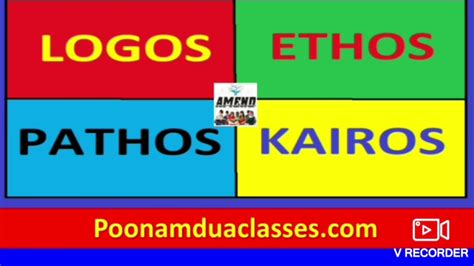 Aristotle Rhetoric Introduction To Logos Ethos Pathos Kairos