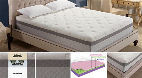 Get performance ratings and pricing on the spring air back supporter natalie (costco) mattress. Novaform Valentina Memory Foam Mattress | Costco