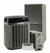 Most Efficient Heating System Images