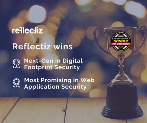 Refectiz Wins Global Infosec Award