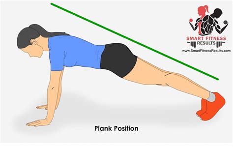 Proper Form Push Ups Technique And Other Push Up Variations