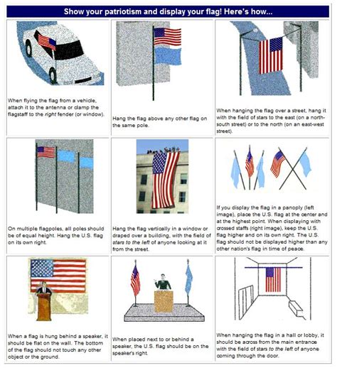 Displaying The American Flag Flag American Flag Etiquette