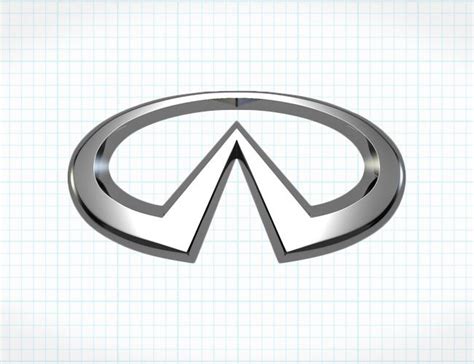 Every Automotive Emblem Explained Logos Car Logos Logos Meaning