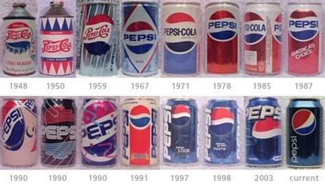 Pepsi Sodcek