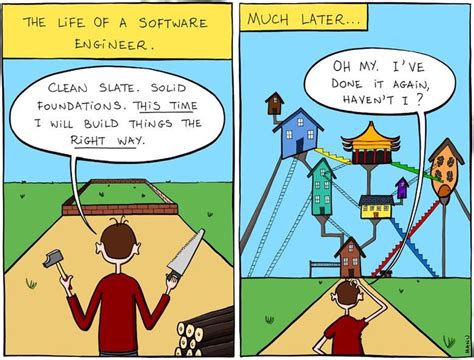 Coding Explained In 25 Profound Comics Building