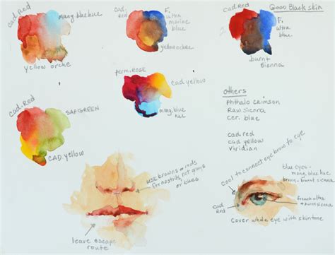Art Tutorials Watercolor Watercolor Skin Tones Watercolor Mixing