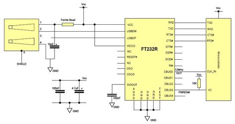 Uart stands for universal asynchronous reception and transmission of data serially between two for this purpose, the voltage level of the signal is increased. Working of FT232 chip ( USB to UART ) Converter - Gadgetronicx