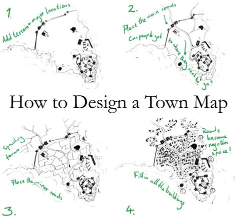 Fantasy City Map Tutorial